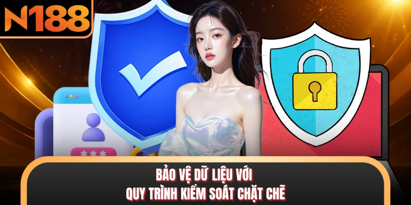 Bảo vệ dữ liệu với quy trình kiểm soát chặt chẽ