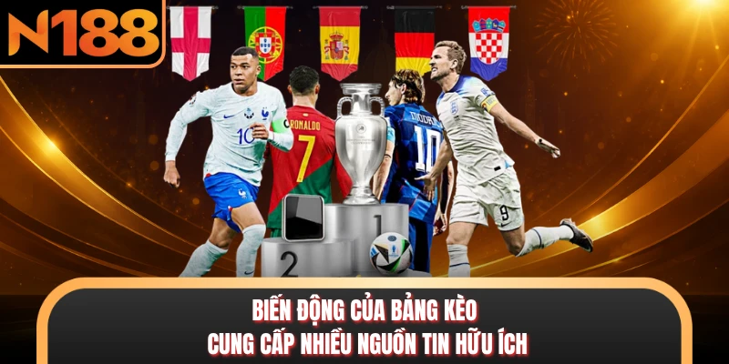 Biến động của bảng kèo cung cấp nhiều nguồn tin hữu ích